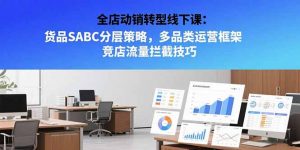 全店动销转型线下课:货品SABC分层策略,多品类运营框架 竞店流量拦截技巧-聊项目