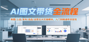 AI图文带货全流程，制图/上品/发布/选品/运营五大实操模块，入门到精通带货变现-聊项目