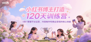小红书博主打造120天训练营,0到1掌握平台运营、内容制作和商业变现-聊项目