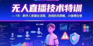 无人直播技术特训-7月：数字人搭建全流程，违规防风策略，AI音频处理-聊项目