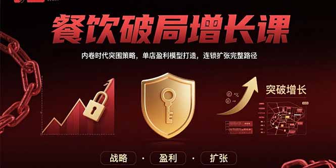 餐饮破局增长课：内卷时代突围策略，单店盈利模型打造，连锁扩张完整路径-聊项目