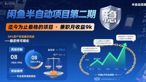 闲鱼半自动项目第二期，可能是迄今为止最稳的项目，兼职月收益9k-聊项目
