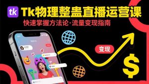 Tk物理整蛊直播跨境运营：快速掌握整蛊类直播的运营方法论，实现流量变现-聊项目