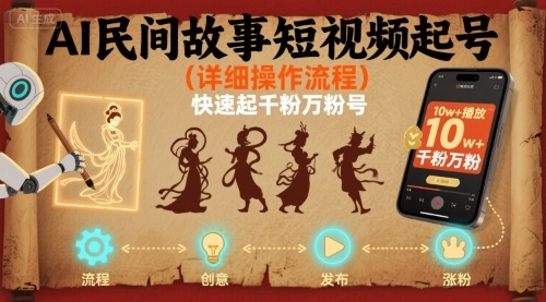 AI民间故事短视频起号，详细操作流程，快速起千粉万粉号-聊项目