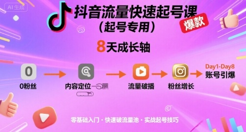 抖音流量快速起号课(起号专用)，8天带你做爆自己的账号-聊项目