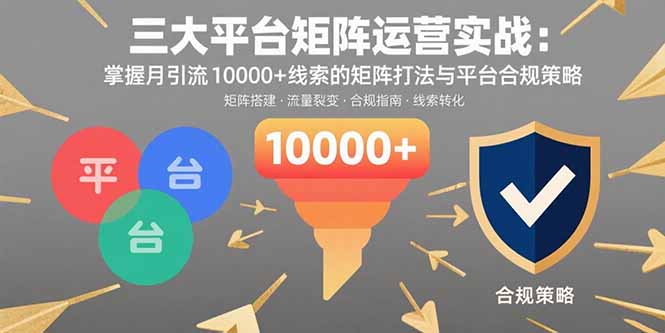 三大平台矩阵运营实战：掌握月引流10000+线索的矩阵打法与平台合规策略-聊项目