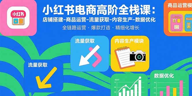 小红书电商高阶全栈课：店铺搭建-商品运营-流量获取-内容生产-数据优化-聊项目