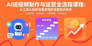 AI短视频制作与运营全流程课程：从工具认知到流量变现的完整知识体系-聊项目