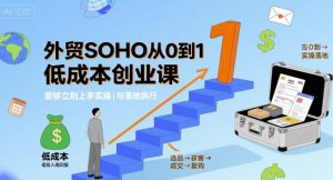 外贸SOHO从0到1低成本创业课，能够立刻上手实操与落地执行-聊项目