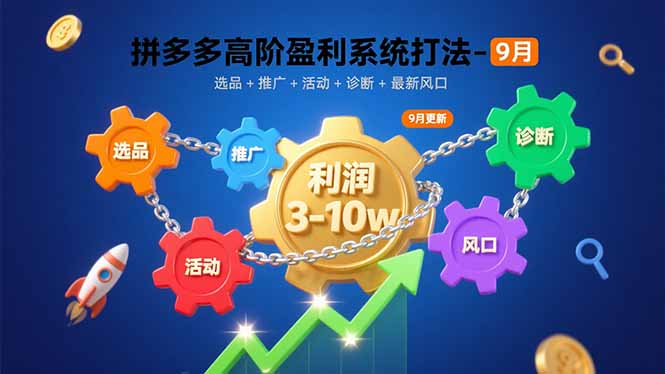 拼多多高阶盈利系统打法-9月：选品+推广+活动+诊断+最新风口，月利润3-10w-聊项目