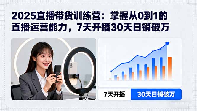 2025直播带货训练营：掌握从0到1的直播运营能力，7天开播30天日销破万-聊项目