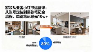 家装从业者小红书运营课：从账号定位到爆款笔记全流程，单篇笔记曝光10w+-聊项目