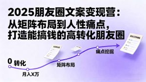 2025朋友圈文案变现营：从矩阵布局到人性痛点，打造能搞钱的高转化朋友圈-聊项目