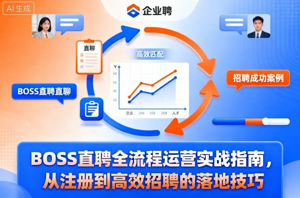 BOSS直聘全流程运营实战指南，从注册到高效招聘的落地技巧-聊项目