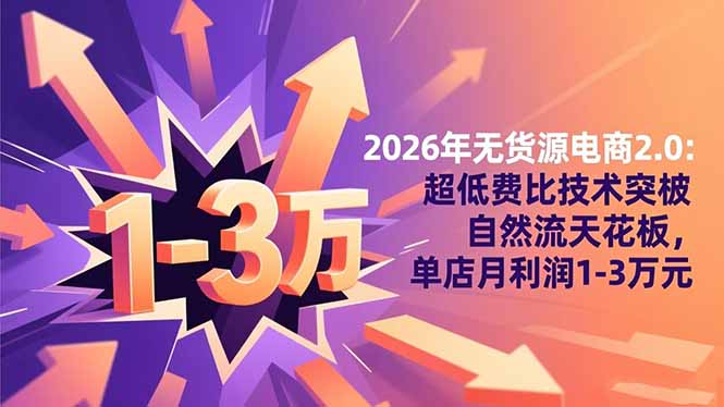 2026年无货源电商2.0【更新】：超低费比技术突破自然流天花板，单店月利润1-3万元-聊项目