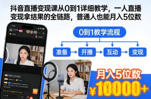 抖音直播变现课从0到1详细教学,一人直播变现拿结果的全链路,普通人也能月入5位数-聊项目