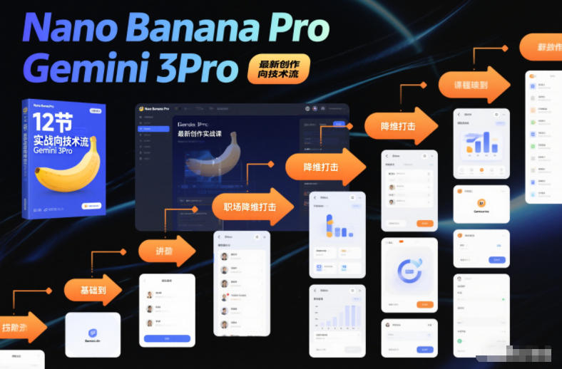 Nano Banana Pro Gemini 3Pro，最新创作实战课，12节实战向技术流，职场降维打击-聊项目