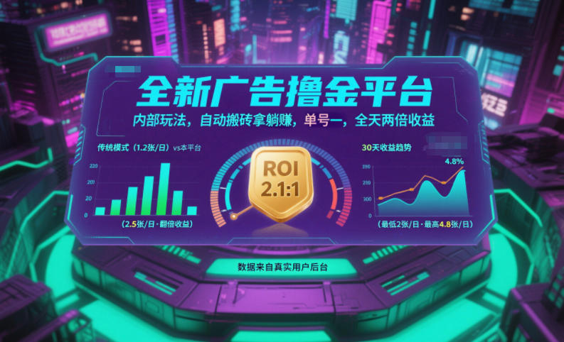 全新广告撸金平台，内部玩法，自动搬砖拿躺賺，单号一天保底2张+，全天两倍收益【揭秘】-聊项目