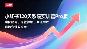 小红书120天系统实训营Pro版,定位起号、爆款拆解、赛道专攻,实现涨粉变现双突破-聊项目