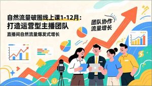 自然流量破圈线上课1-12月:打造运营型主播团队 直播间自然流量爆发式增长-聊项目