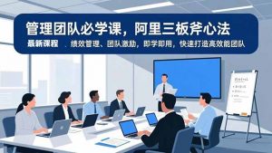 管理团队必学课,阿里三板斧心法、绩效管理、团队激励,即学即用,快速打造高效能团队-聊项目