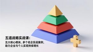 五道战略实战课:五大核心模块,多个名企实战案例,助力企业与个人实现持续增长-聊项目