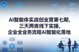 AI智能体实战创业营第七期，三天两夜线下实操，企业全业务流程AI智能化落地(26年1月20-22号)-聊项目