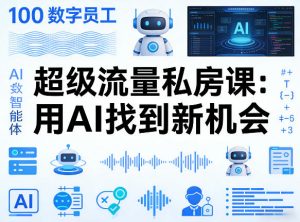 你的AI数字员工100个智能体,超级流量私房课,用AI找到新机会-聊项目
