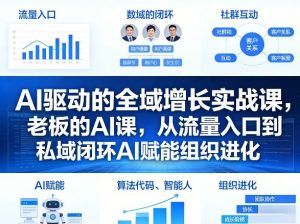 AI驱动的全域增长实战课,老板的AI课,从流量入口到私域闭环AI赋能组织进化(26年3月12-14日)-聊项目