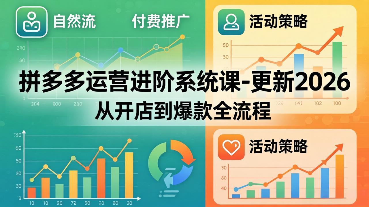 拼多多运营进阶系统课-更新2026：从开店到爆款全流程，自然流+付费推广+活动策略-聊项目