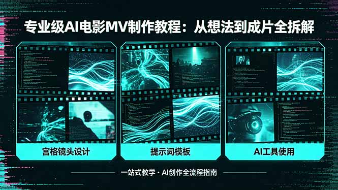 专业级AI电影MV制作教程，从想法到成片全拆解，宫格镜头+提示词模板+AI工具一站式教学-聊项目