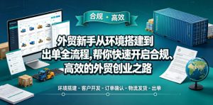 外贸新手从环境搭建到出单全流程，帮你快速开启合规、高效的外贸创业之路-聊项目