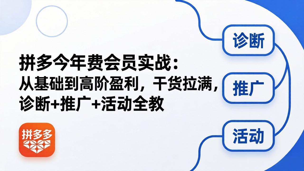 拼多多年费会员实战(更新26年5月15-聊项目