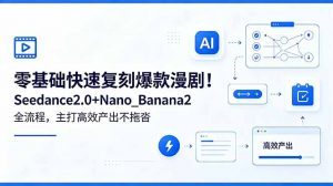 零基础快速复刻爆款漫剧！Seedance2.0+Nano_Banana2全流程，主打高效产出不拖沓-聊项目