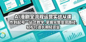 AI漫剧全流程运营实战课从创作到起号一站式教学，掌握完整变现路径，轻松打造长期轻资产副业-聊项目