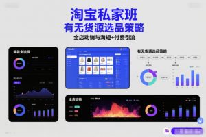 淘宝私家班，有无货源选品策略，高成功率爆款全流程打法，全店动销与淘短+付费引流(更新2026年6月1日)-聊项目